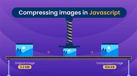 does mega compress videos|Efficient Video Compression .